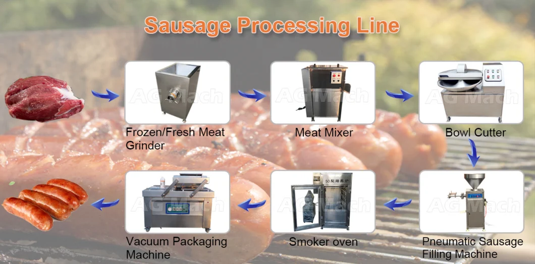 Automatic Sausage Maker Sausage Tying Machine Chicken Sausage Making Machine